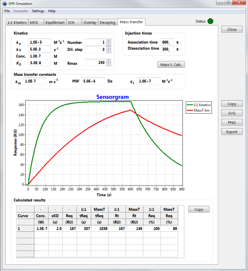 Mass transfer