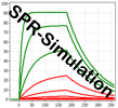 SPR simulation logo