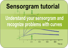Sensorgram tutorial