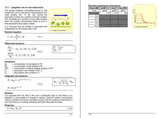 Book example 3