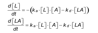 Differential equation