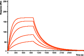 MassTransGraph1