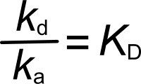 Equilibrium constant