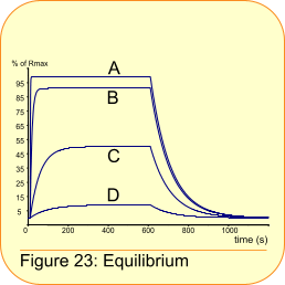 Question 23