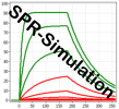 SPR-Simulation